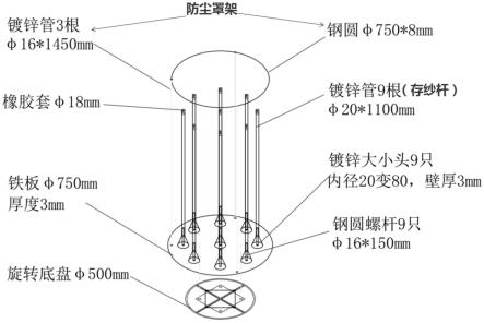 一种织造预存纬装置的制作方法