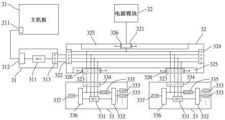 具有发光模组的单轨控制系统的制作方法