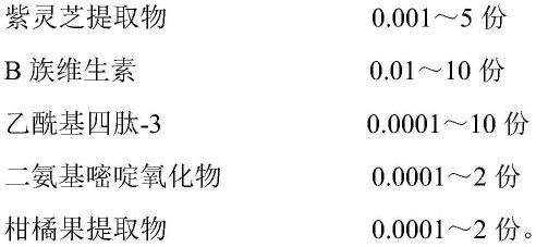 一种含有紫灵芝提取物的护发组合物及其用途的制作方法