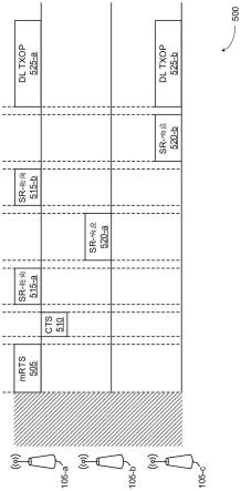 用于无线网络的改进的空间重用的制作方法