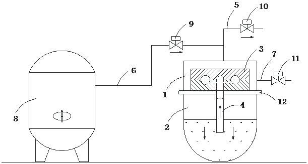 一种充压缩空气防爆真空吸铸系统及其工作方法与流程
