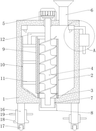 基于气井的酸化压裂增产用清洁压裂液搅拌装置的制作方法