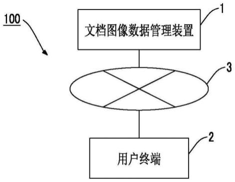 信息处理装置、记录介质及信息处理方法与流程