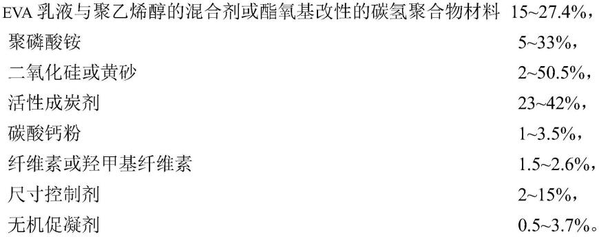 一种新型环保防火隔热膨胀涂料及其制备方法与流程