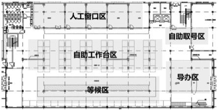 一种无人值守自助终端合理利用的方法及装置与流程