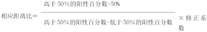 抗流感病毒多肽及其应用