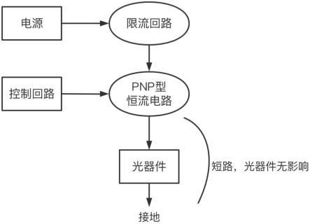 一种防止光器件在加电测试时损坏的改进电路的制作方法