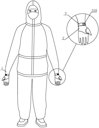 一种袖口防滑脱防护服的制作方法
