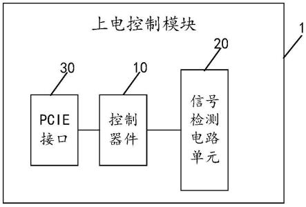 上电控制模块及机箱的制作方法