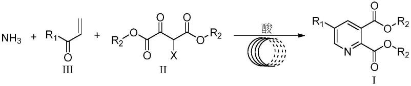 一种5-烷基吡啶-2,3-二羧酸酯的连续流合成工艺的制作方法
