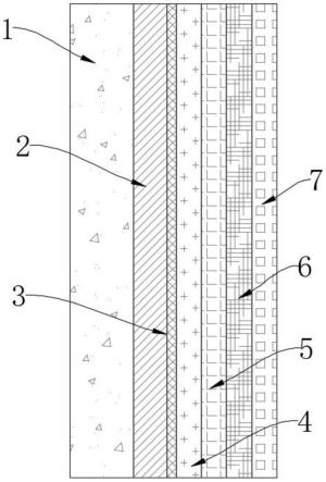 一种建筑外墙用防水隔热涂层结构的制作方法