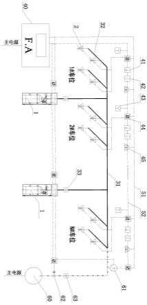 自动干粉灭火系统及新能源车充电棚的制作方法