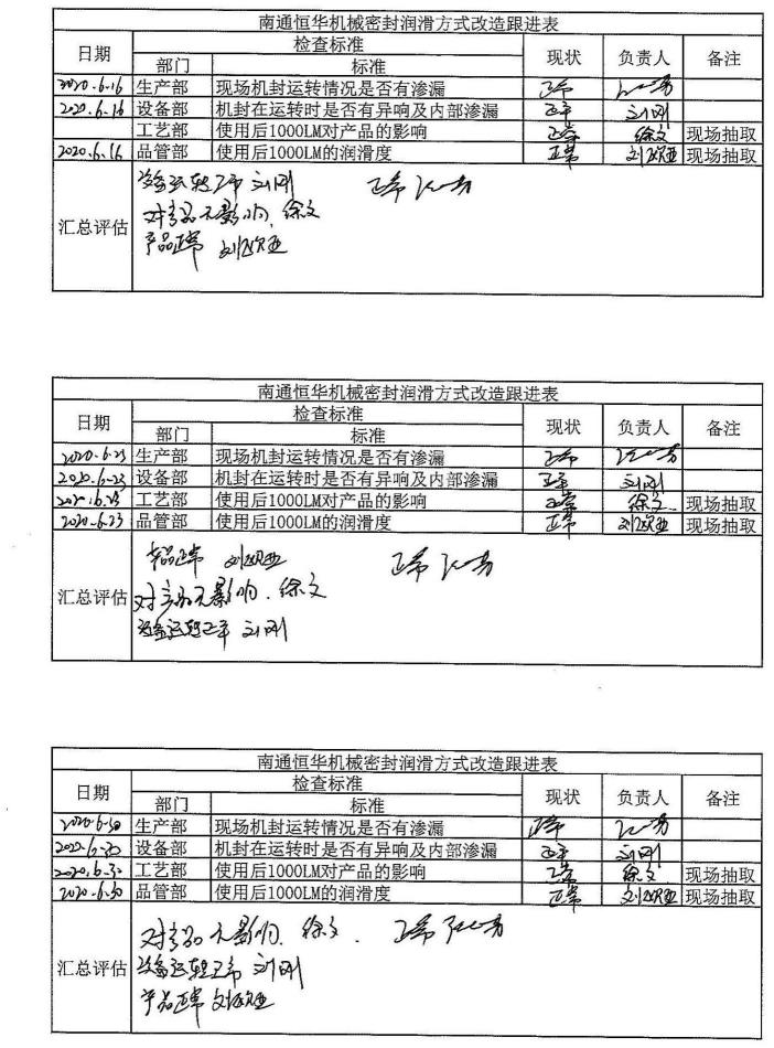 一种机械密封润滑方法及其应用与流程