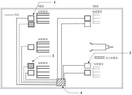 分布式数据采集装置和速度云图数据处理系统的制作方法