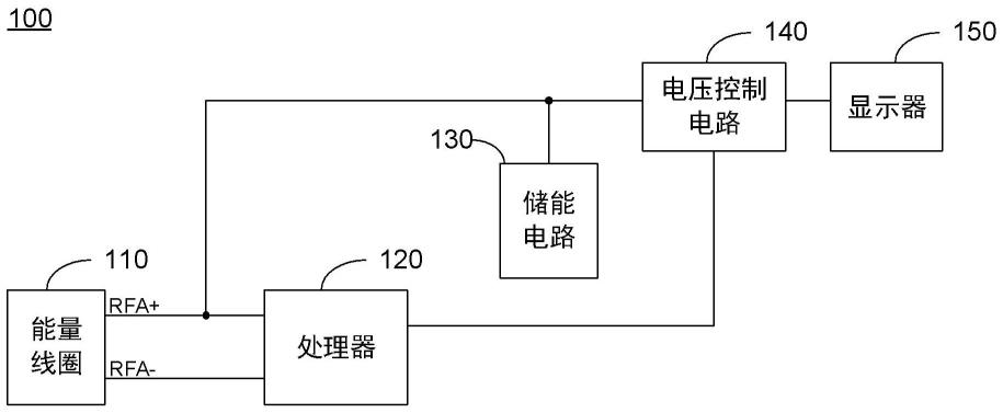 显示装置及其控制方法与流程