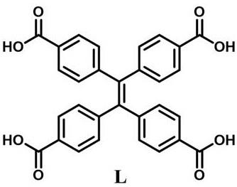 一类基于四苯乙烯基团的MOFs的可视化阴离子识别方法