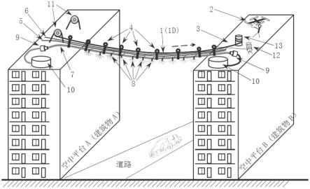 一种架空线形平台的制作方法