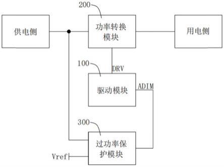 过功率保护电路及开关电源的制作方法