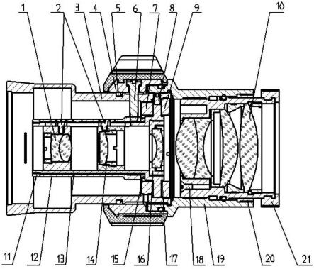 目镜内部结构图片