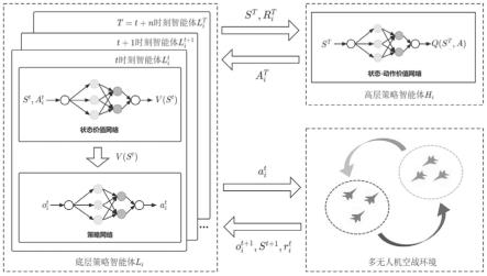 基于多智能体大模型打造的 游戏玩法标志公司在AI推动游戏玩法创新方面迈出重要一步