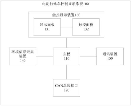 电动扫地车控制显示系统及车辆的制作方法