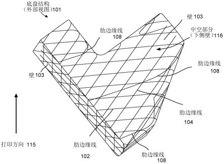 具有自支撑肋的3-D打印的底盘结构的制作方法