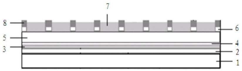 高响应度β-Ga2O3基异质结自供能紫外探测器及其制备方法和应用