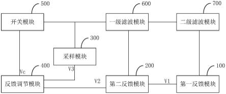 应用于两级LC开关电源的环路补偿电路及开关电源装置的制作方法