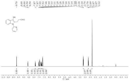 一种β-(2-吲哚基)丙醛衍生物的合成方法