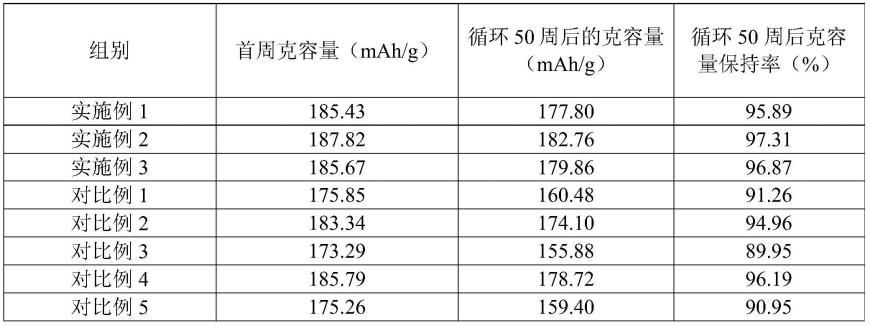 固态电池及其制作方法和应用与流程