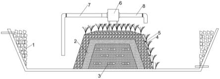 一种人工湿地透水坝复氧单元的制作方法