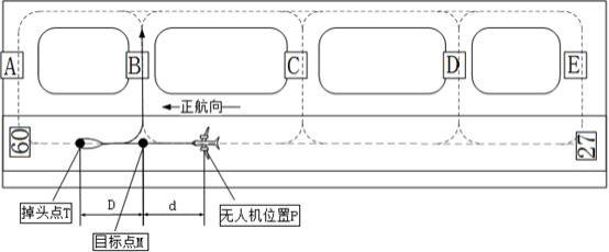 一种大型无人机智能选择联络道口驶出的控制方法与流程