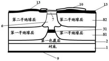 一种激光器及其制作方法与流程