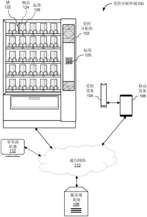 受控分配系统和方法与流程