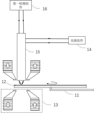 线阵扫描装置及控制方法与流程