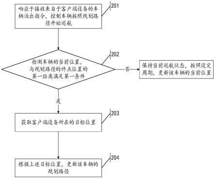 一种车辆泊出位置更新方法、装置、电子设备及存储介质与流程