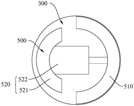 压缩机转子平衡块自动调节装置、调节方法及压缩机与流程