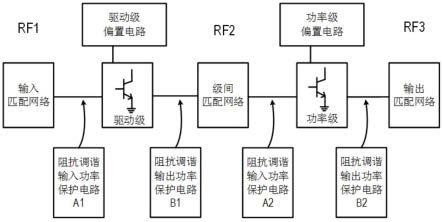 阻抗调谐保护电路以及包括其的射频功率放大器的制作方法