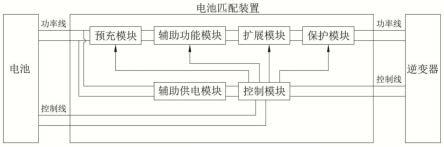 电池匹配装置的制作方法