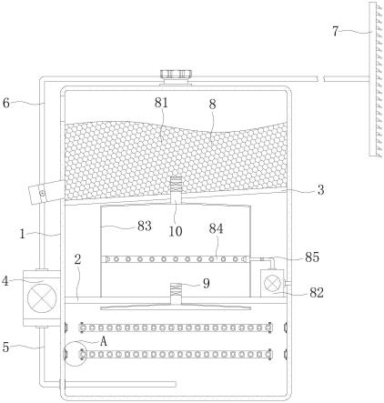 畜牧生态养殖舍通风除臭装置的制作方法