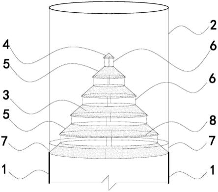 烟囱及其防雨防凝水直筒型风帽的制作方法