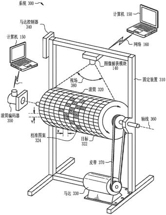 用于校准图像捕获模块的系统及方法与流程