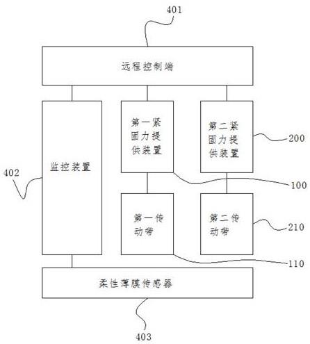 一种基于智能中医夹板的远程实现系统的制作方法