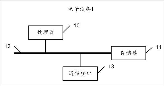 介入医学设备的跟踪方法、装置、设备及存储介质与流程