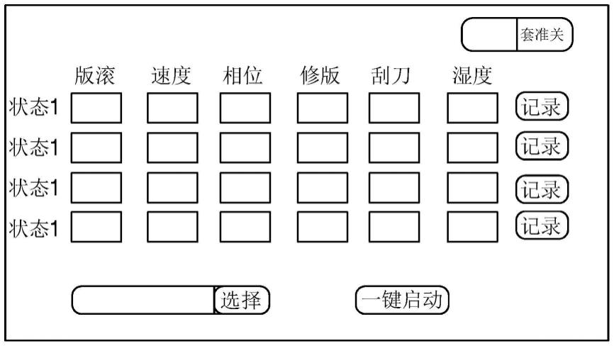 凹版印刷机启动控制系统及方法与流程