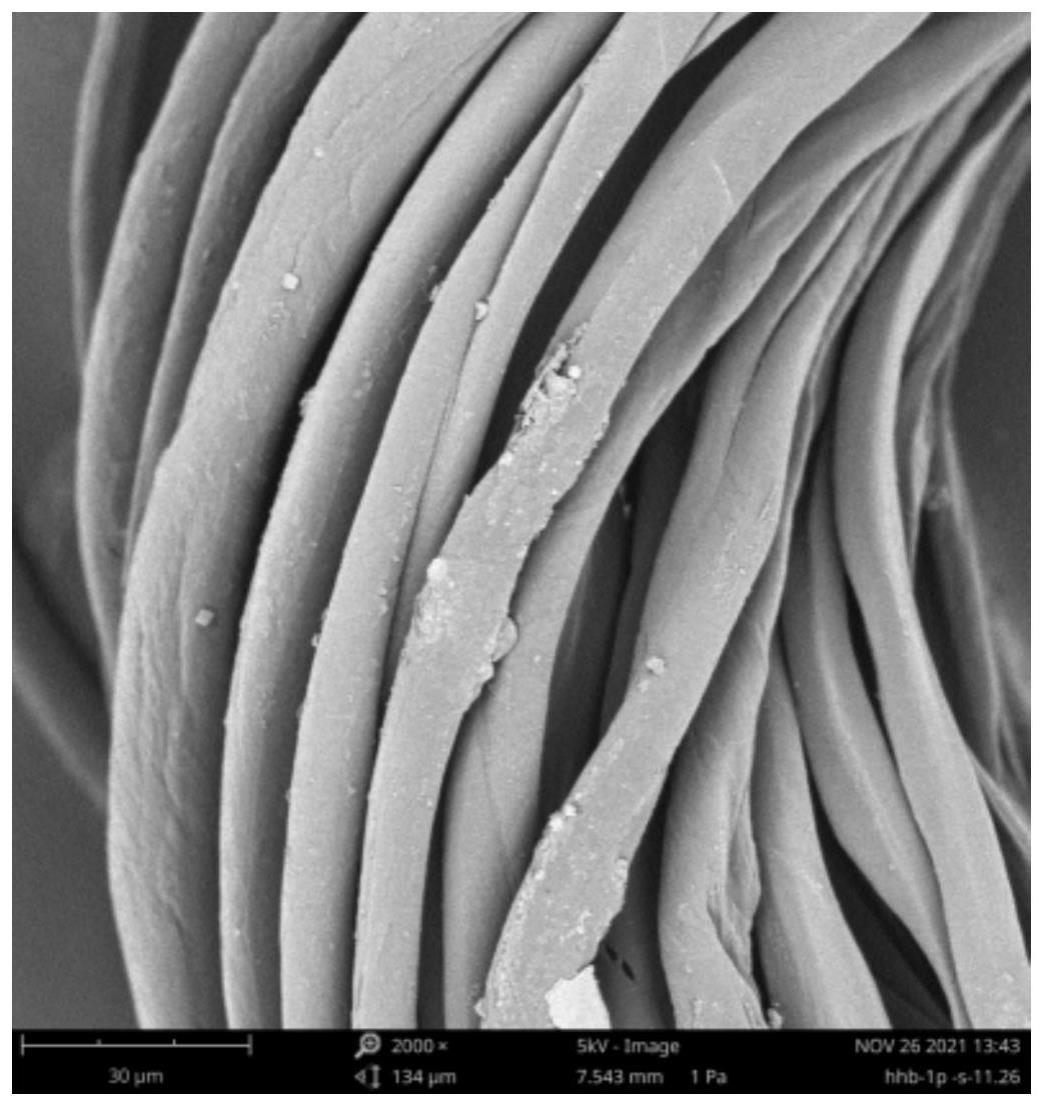 一种微纳米银负载未煮漂纯棉无纺布的抗菌整理方法