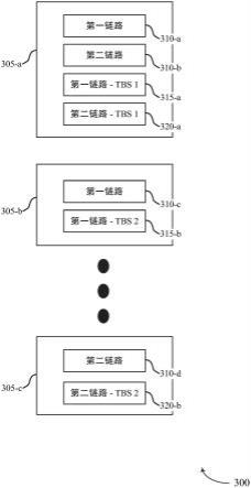 用于经中继侧链路通信的信道限制的制作方法