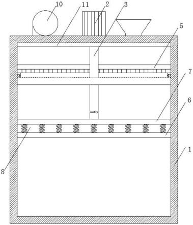 一种建筑工程用筛沙装置的制作方法