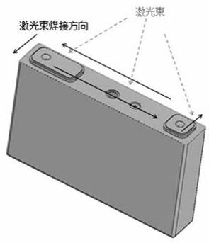 一种用于电池顶盖封口激光扫描焊的保护气装置的制作方法