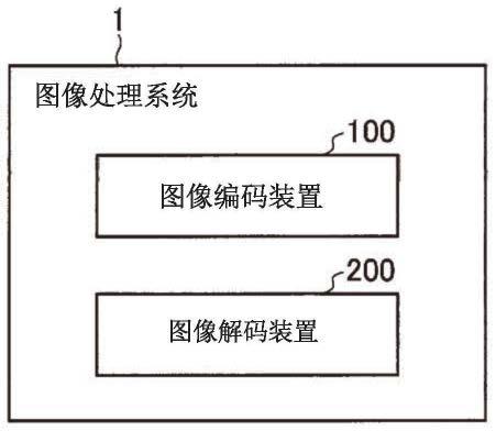 图像解码装置、图像解码方法以及程序与流程